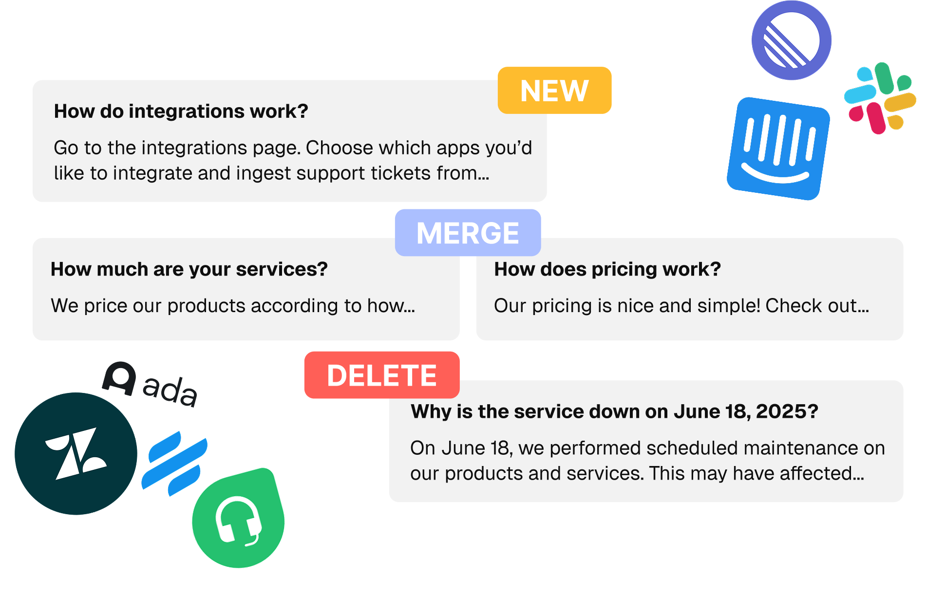 Product overview